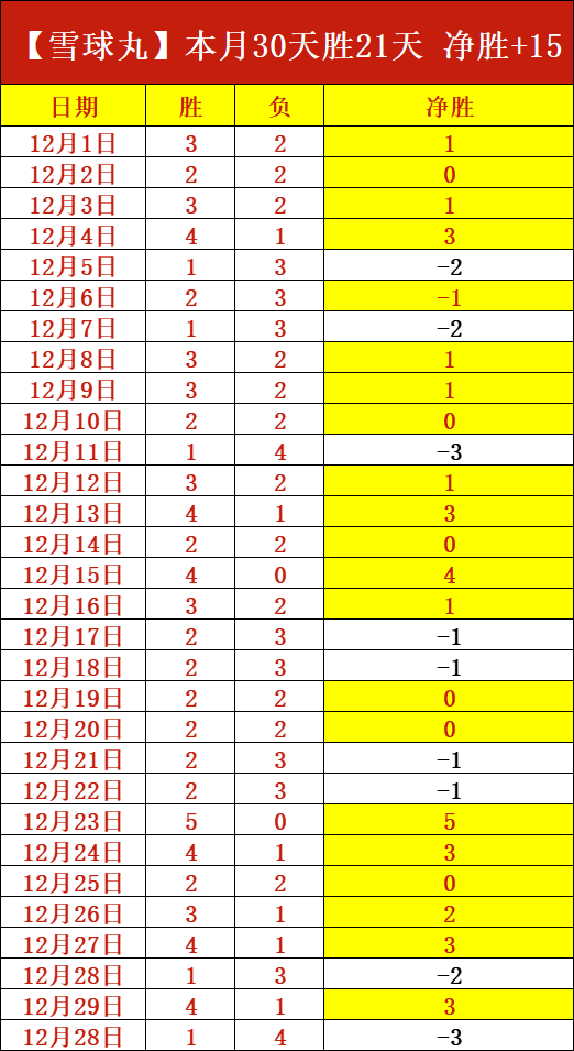 中新电竞对,话北京,战队暖阳,电竞竞猜官网,电子竞技竞猜平台,电竞竞猜官方网站,电竞体育竞猜平台