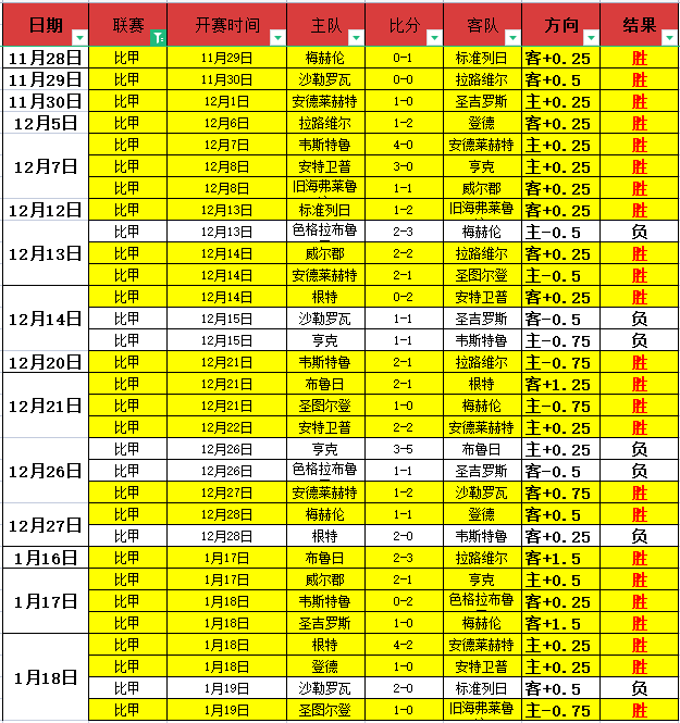 中新电竞对,话北京,战队暖阳,电竞竞猜官网,电子竞技竞猜平台,电竞竞猜官方网站,电竞体育竞猜平台