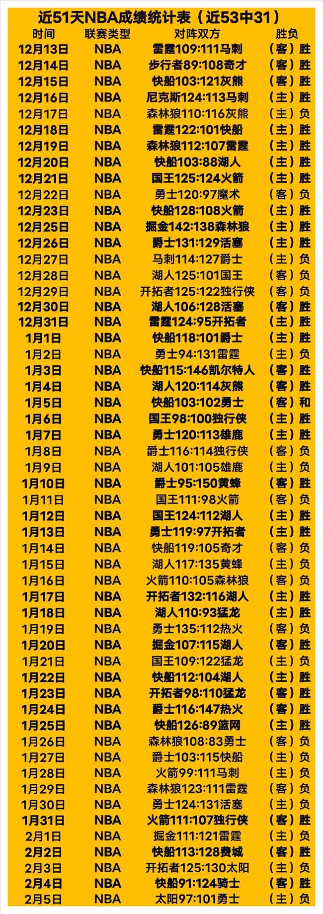 瓜迪奥拉公,多库预计休,战两周,电竞竞猜官网,电子竞技竞猜平台,电竞竞猜官方网站,电竞体育竞猜平台