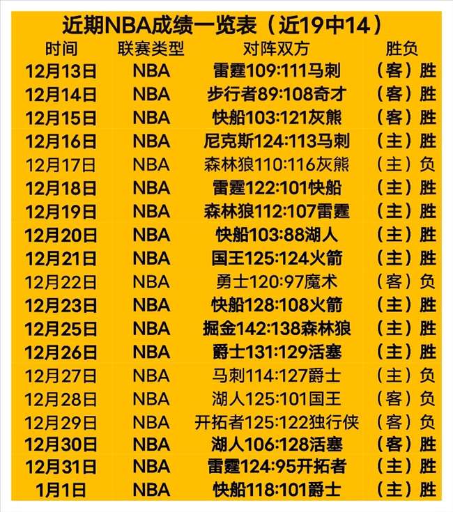 王大雷红牌,罚下泰山队,遭十人应战,电竞竞猜官网,电子竞技竞猜平台,电竞竞猜官方网站,电竞体育竞猜平台