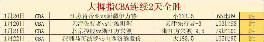 德甲焦点对,弗赖堡迎战,云达不莱梅,电竞竞猜官网,电子竞技竞猜平台,电竞竞猜官方网站,电竞体育竞猜平台