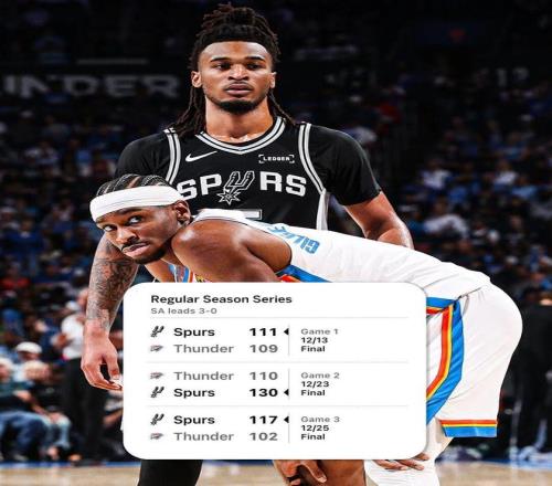 谷爱凌在哈,尔滨亚冬会,独得三金,电竞竞猜官网,电子竞技竞猜平台,电竞竞猜官方网站,电竞体育竞猜平台