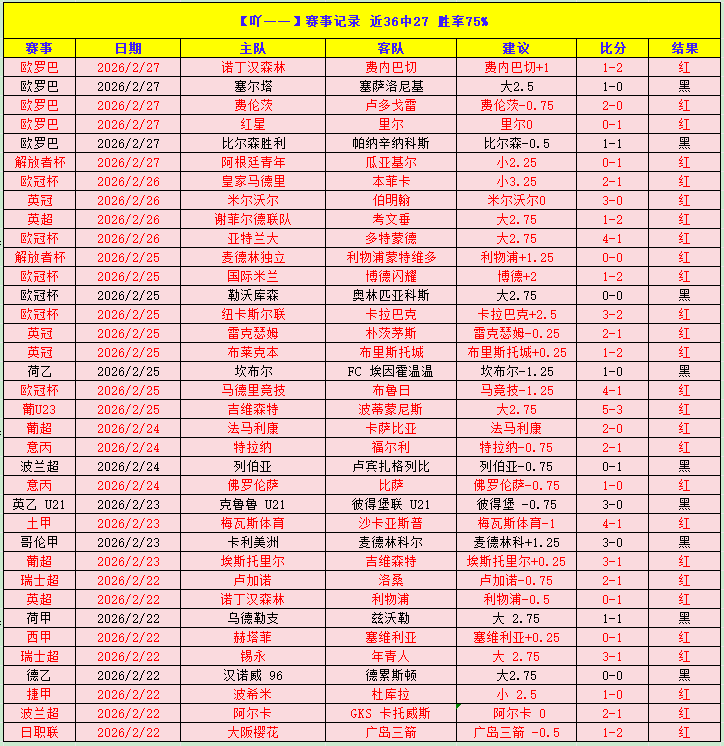 基恩高度评,堪称史上最,睿智球员,电竞竞猜官网,电子竞技竞猜平台,电竞竞猜官方网站,电竞体育竞猜平台