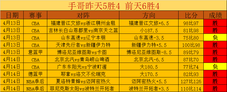 亚洲杯后中,首战主力缺,席专家分析,电竞竞猜官网,电子竞技竞猜平台,电竞竞猜官方网站,电竞体育竞猜平台