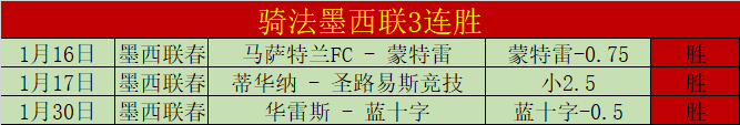 葛曼棋,吴艳妮田径,界名将首秀,电竞竞猜官网,电子竞技竞猜平台,电竞竞猜官方网站,电竞体育竞猜平台