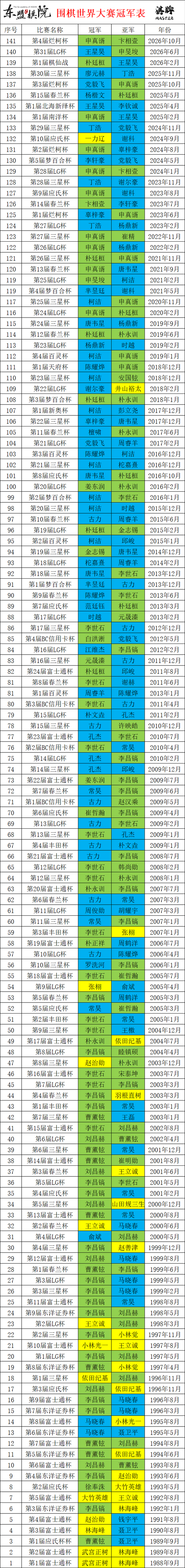 东契奇领导,力超群,全民倾心追,电子竞技竞猜平台官网,电子竞技竞猜,电竞赛事投注,电子竞技数据分析,电竞娱乐平台