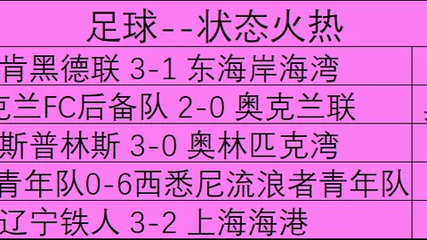 激战正酣电竞赛事投注：午后连中两场，状态爆表，信心评级五星满点