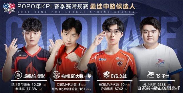 但他们的整